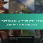The Walking Dead: Survivors event milestone prizes for community goals