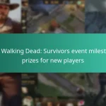 The Walking Dead: Survivors event milestone prizes for new players