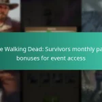 The Walking Dead: Survivors monthly pass bonuses for event access